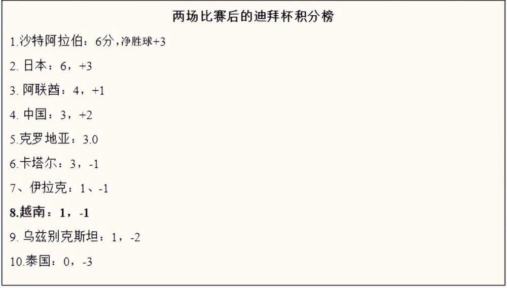 因此，弗洛伦蒂诺考虑明夏先签下阿尔瓦雷斯，他其实早就被皇马盯上，但最终去了曼城。